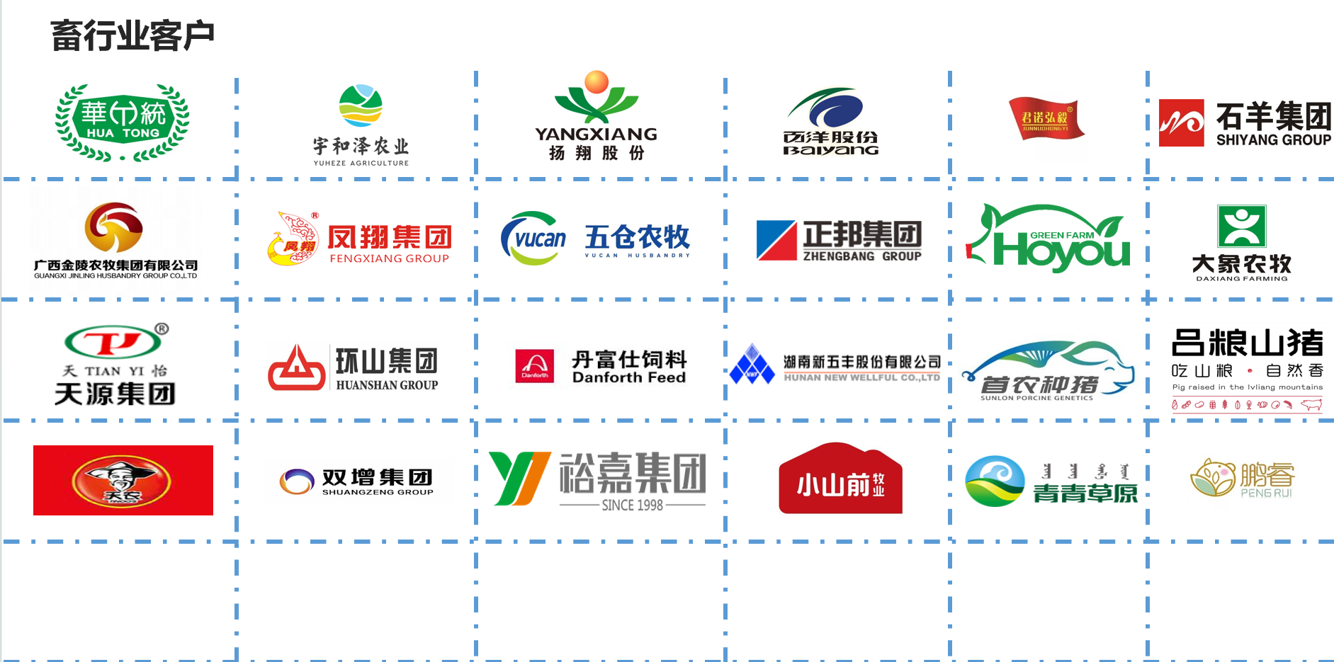 畜行业客户